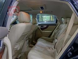 ئينفنتي QX70